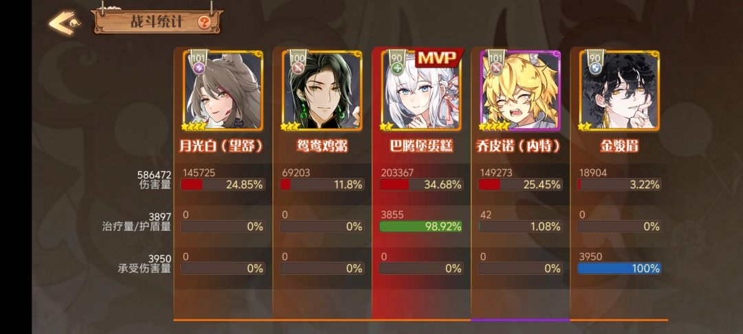 到底谁才是输出 1