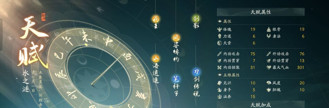 玩奶妈随的天赋 1