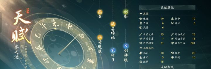玩奶妈随的天赋截图