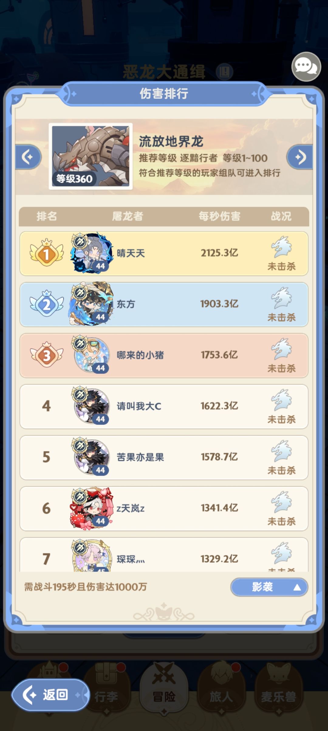 一区最新龙榜，更新时间8.22。凌晨一点半 2