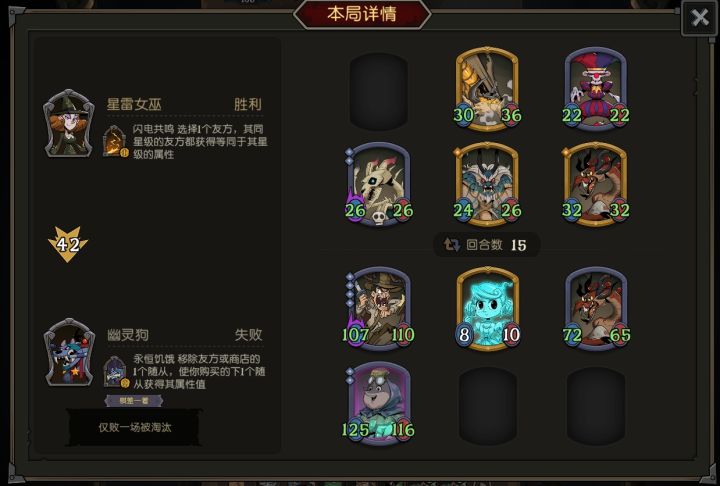 拿到这个成就得人都很心酸吧？截图