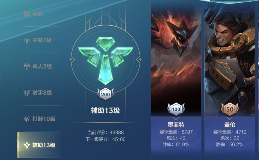 多的不用解释。 2