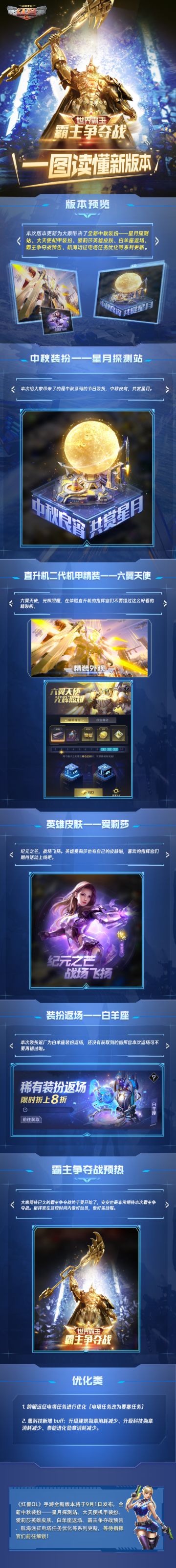 版本爆料丨一图读懂新版本