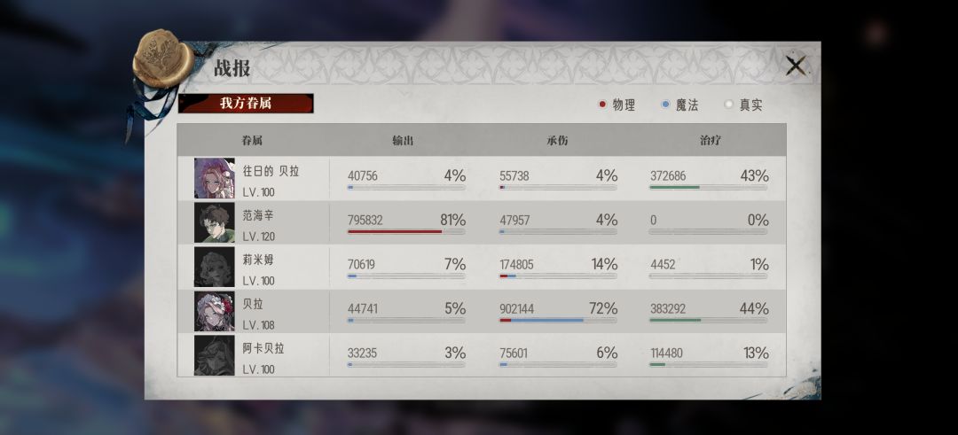 我了个牢范啊,太猛了 2