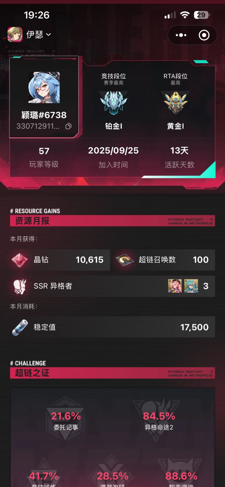 这是显示bug了吗？截图