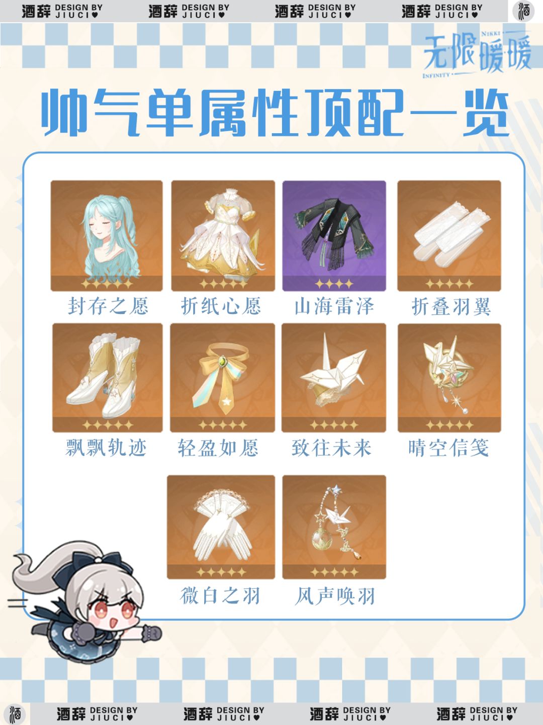 【无限暖暖】1.1版本服饰焕新指南「帅气」 2