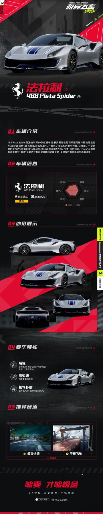 豪车图鉴 | 法拉利 488 Pista Spider