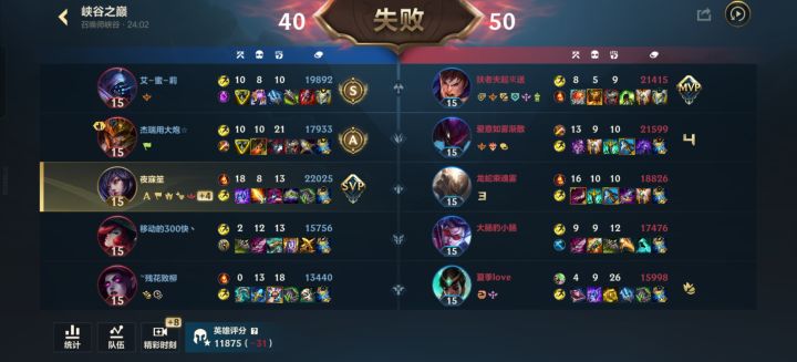 还想冲个国服，可是机制它不允许啊截图