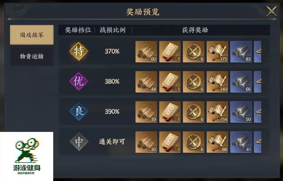 【战地无疆】创新玩法攻略分享之兵法演练 3