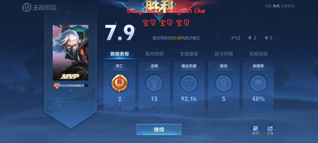 小柠檬:这么巧的吗?! 2
