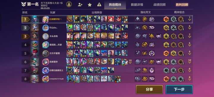 elo莫名吃鸡截图