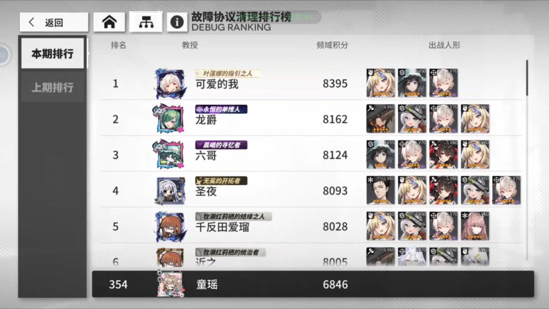 怎么就是到不了7k呢 2