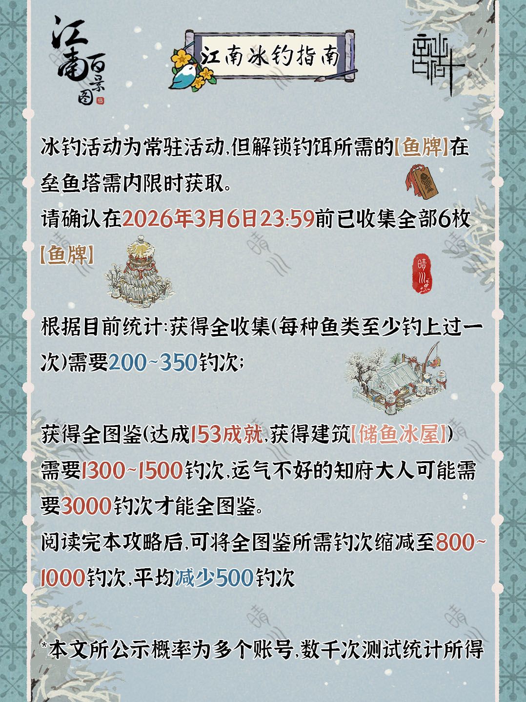 5.2.0江南百景图 白雪镇活动攻略 冰钓活动全图鉴收集指南截图