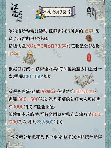 5.2.0江南百景图 白雪镇活动攻略 冰钓活动全图鉴收集指南
