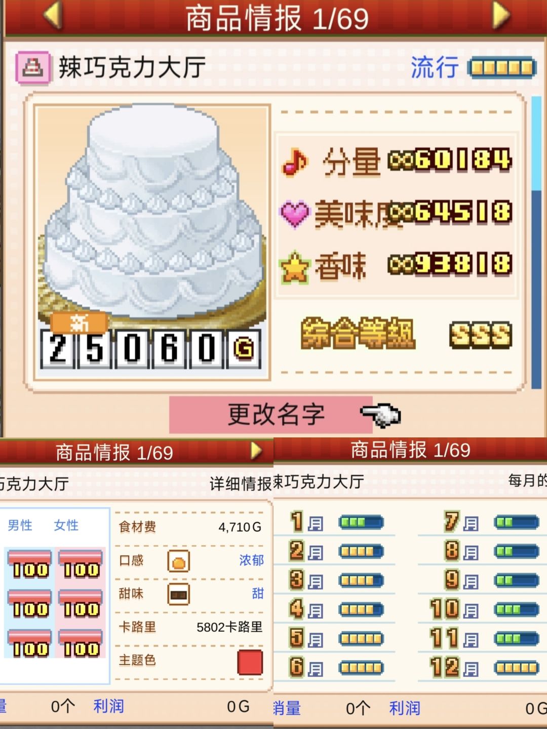 (1)创作技能超提升的店员收尾的部分甜品 6