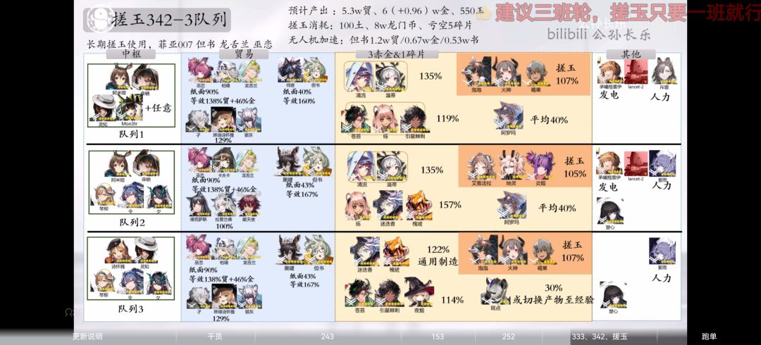 感觉有点问题 1