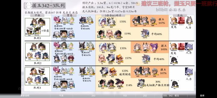 感觉有点问题截图