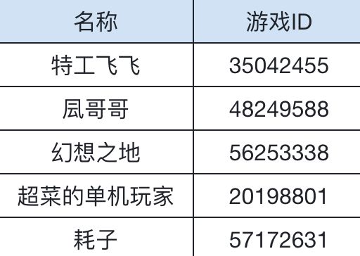 【已开奖】双节共庆,晒假期瞬间赢福利礼包!截图