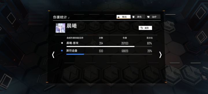 晨曦,无函数下,算符占比高一些啊截图