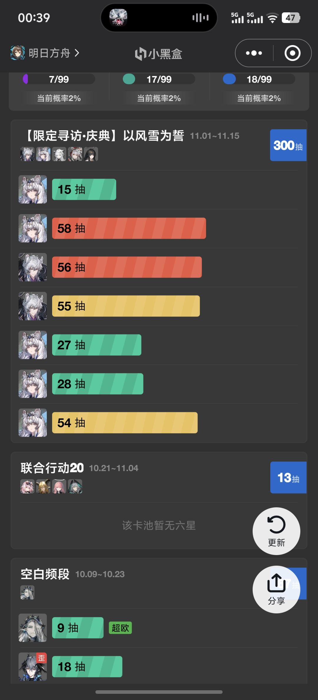 小登肝了一个月多月的成果 3