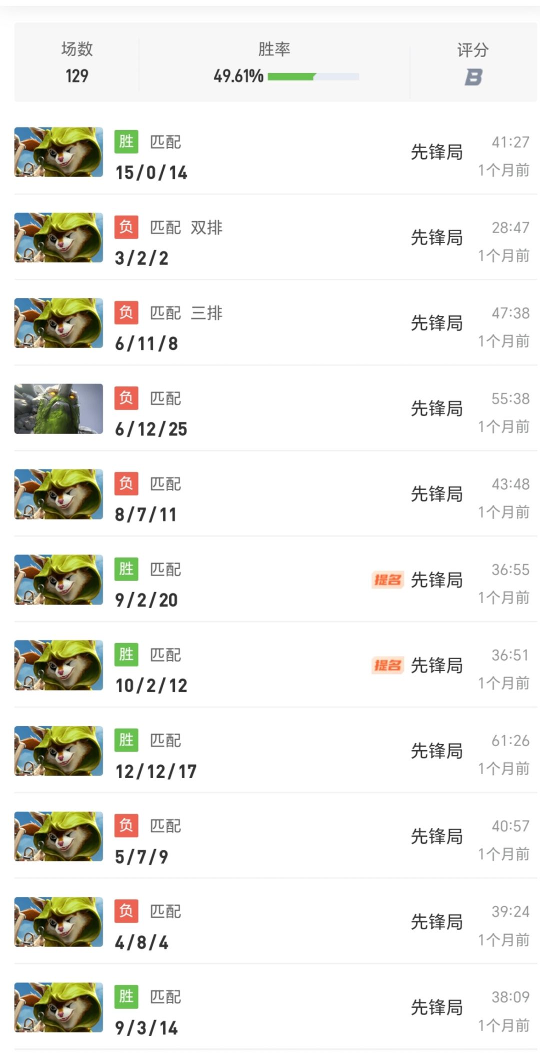 刀塔萌新 2
