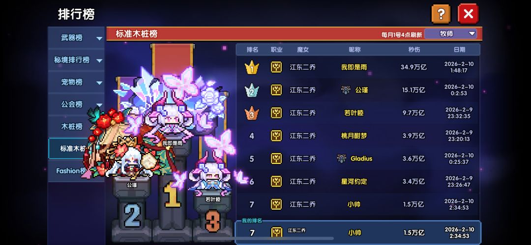 新区第一天零氪牧师落幕了 1