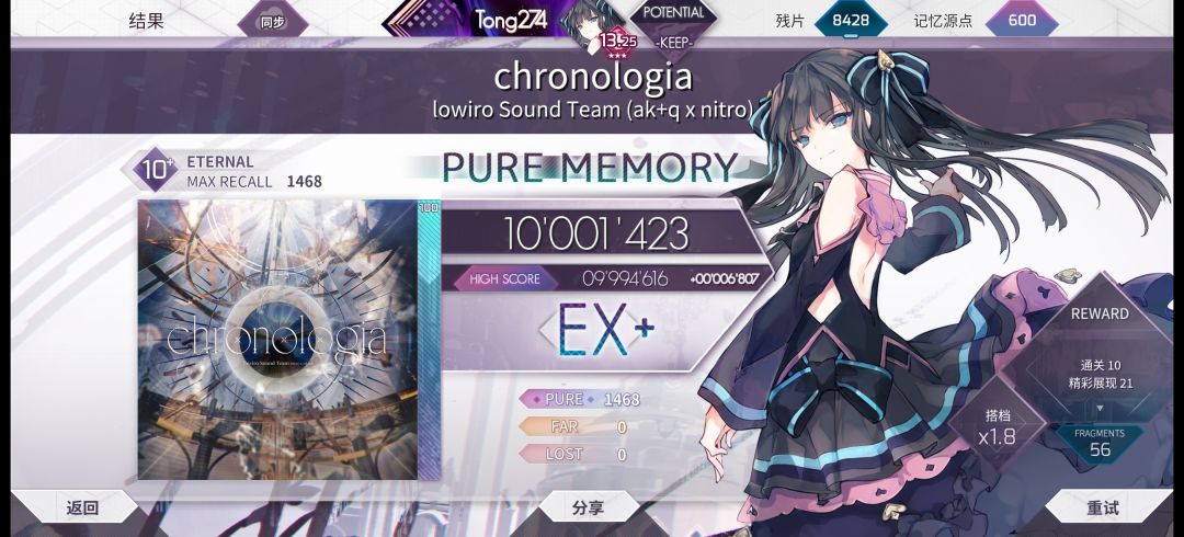 chronologia pm!!! 1