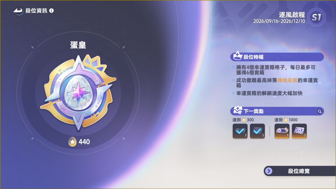440星沒看過水晶鑽旦。你確定這遊戲沒問題? 1