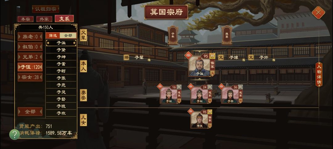 家族,人越多越好?还是 2