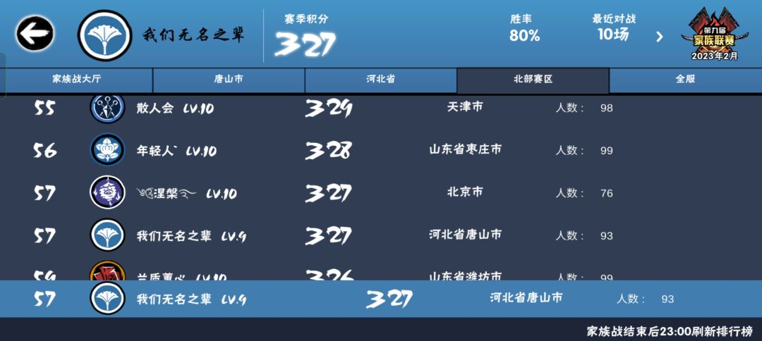 家族招人 5