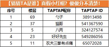 TapTap