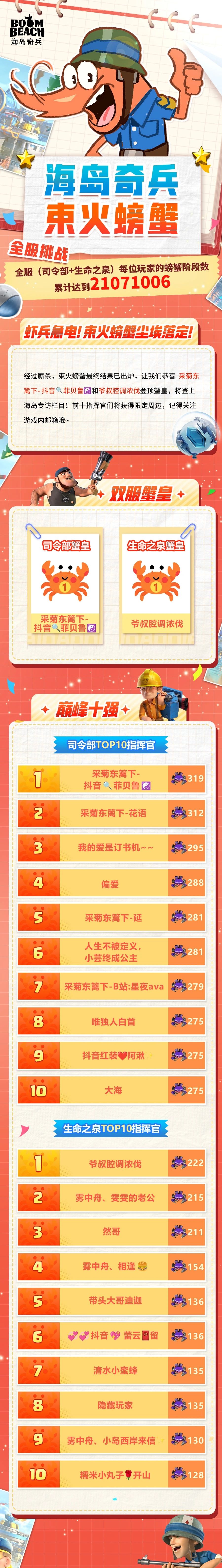 7月束火螃蟹第二阶段榜单来啦！截图