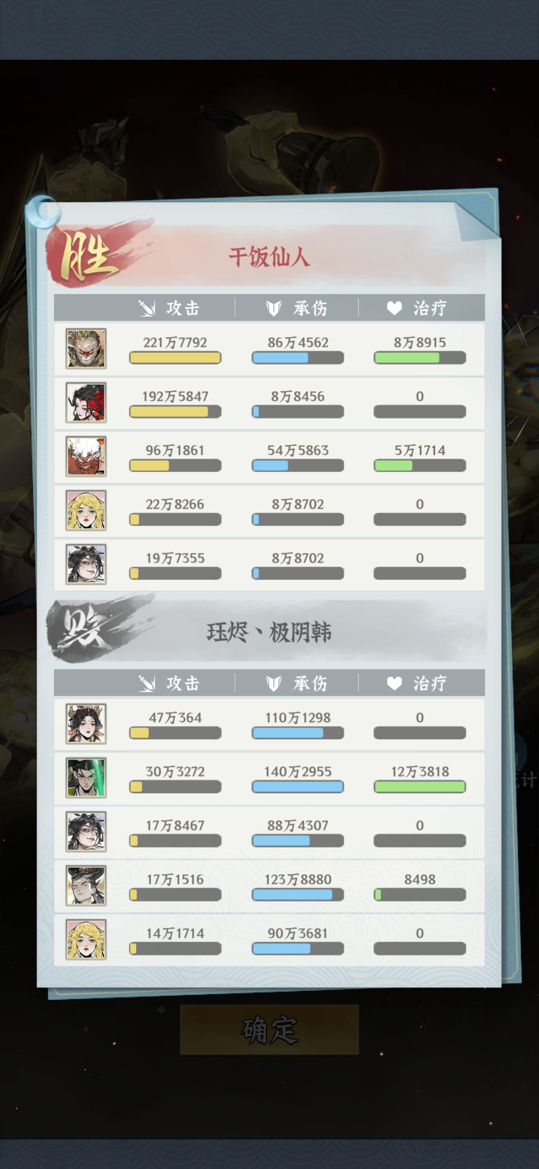 微氪毒爆流 2
