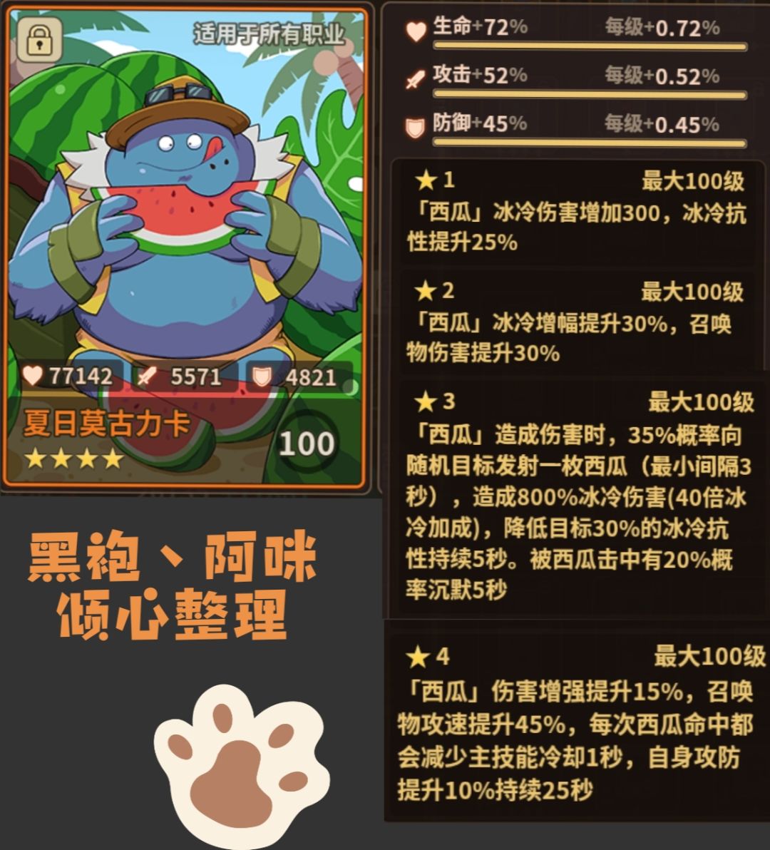 8.15夏日庆典活动部分爆料 3