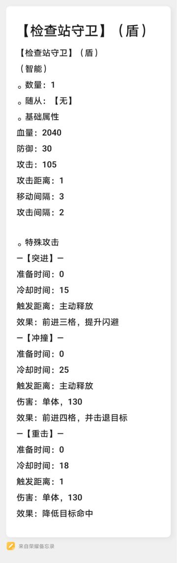 【资料：检查站守卫】
