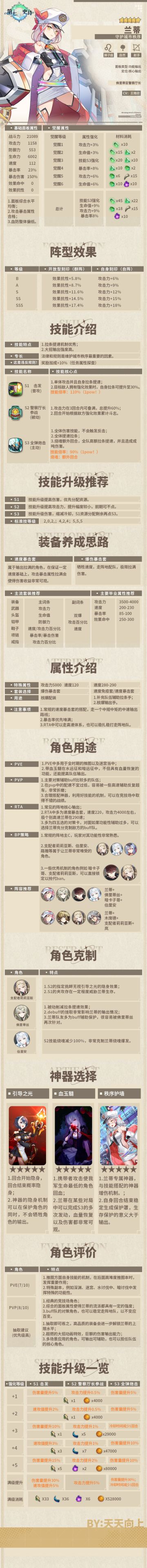 全角色养成攻略之兰蒂