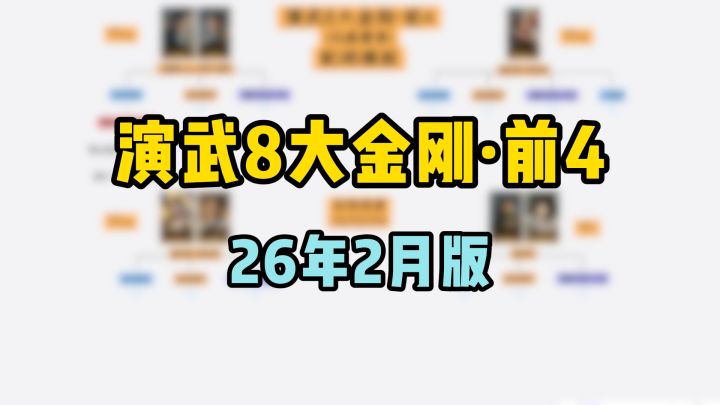三谋演武8大金刚,前4队选卡配将抄作业,26年2月版!截图