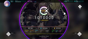 Lunàtixxx Gear IV 理论值
