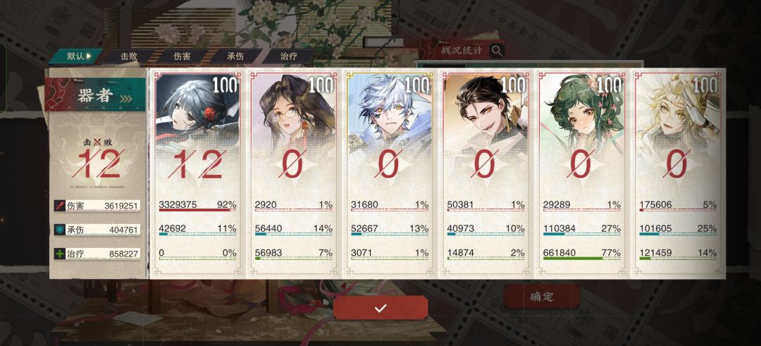 铜车马:我人头呢? 1
