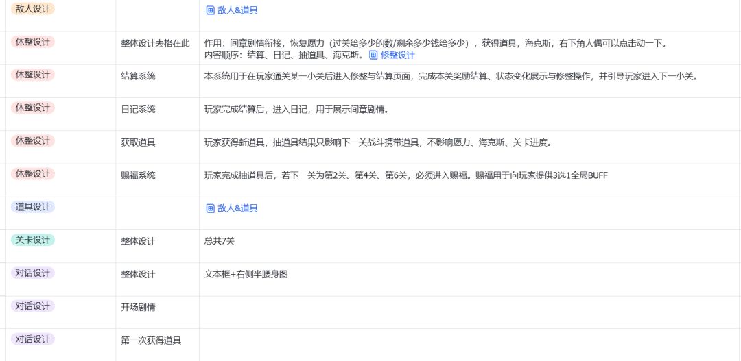 开发者日志Day2 1