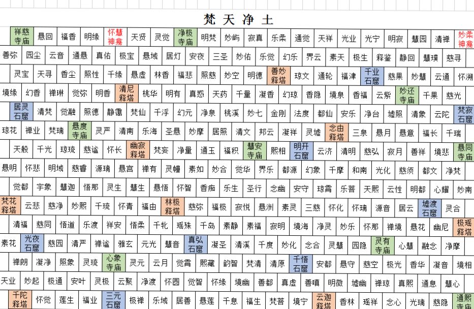佛国裁剪版截图
