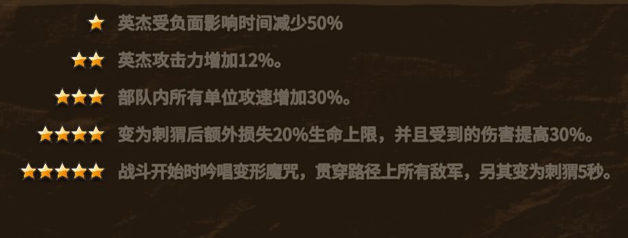 米兰达技能解析及实战简述 3