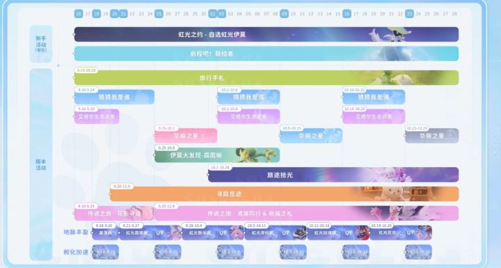 地脉精粹不要乱用截图