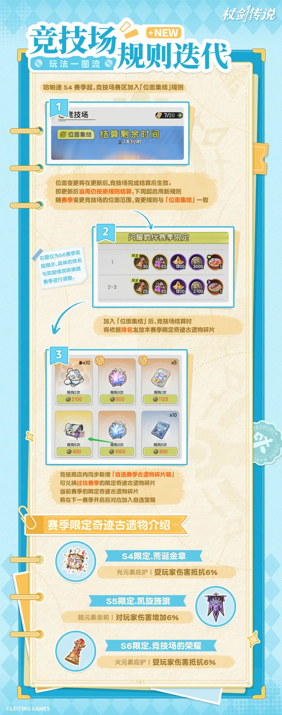 竞技场改版!位面集结赛区扩容引热议 2