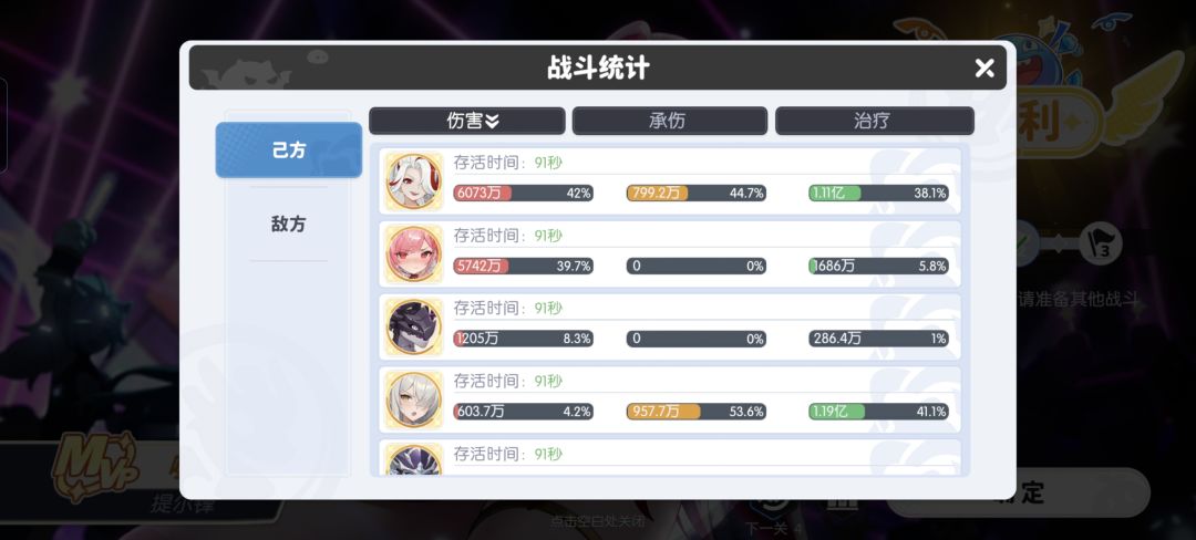 宁罗丝——实战伤害 2