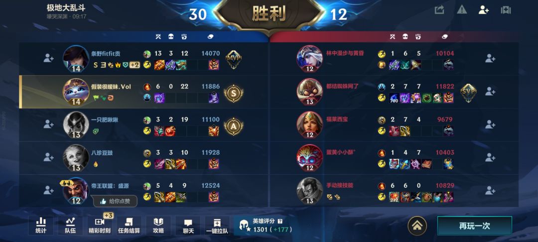 大乱斗强度榜第八期 3