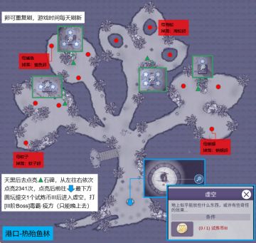 阿瑞斯2尼奥终章热殆鱼林一览图攻略