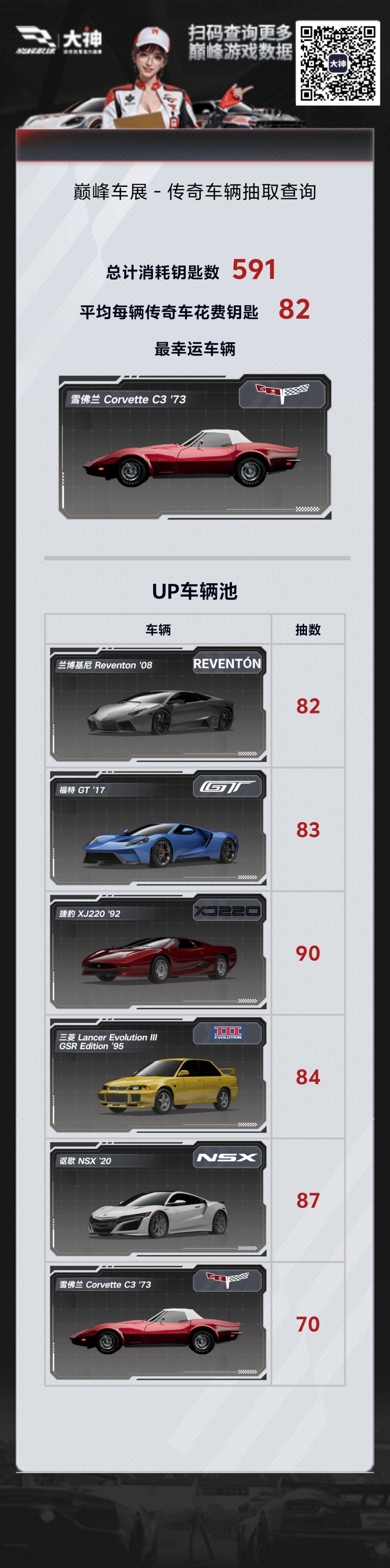 纯萌新现在还有的玩吗 1