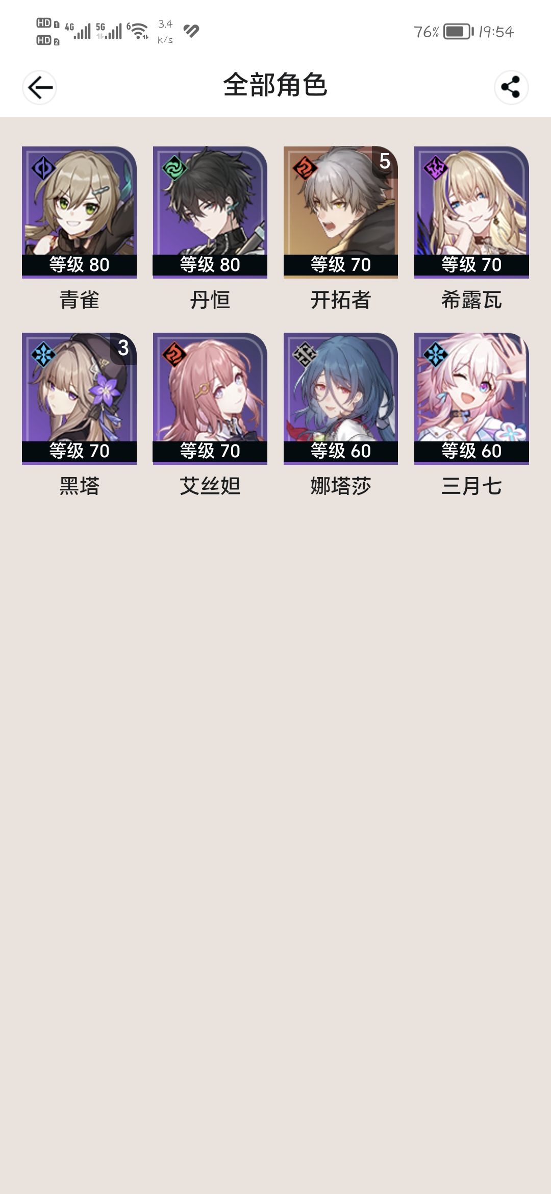 我来炫耀的 2