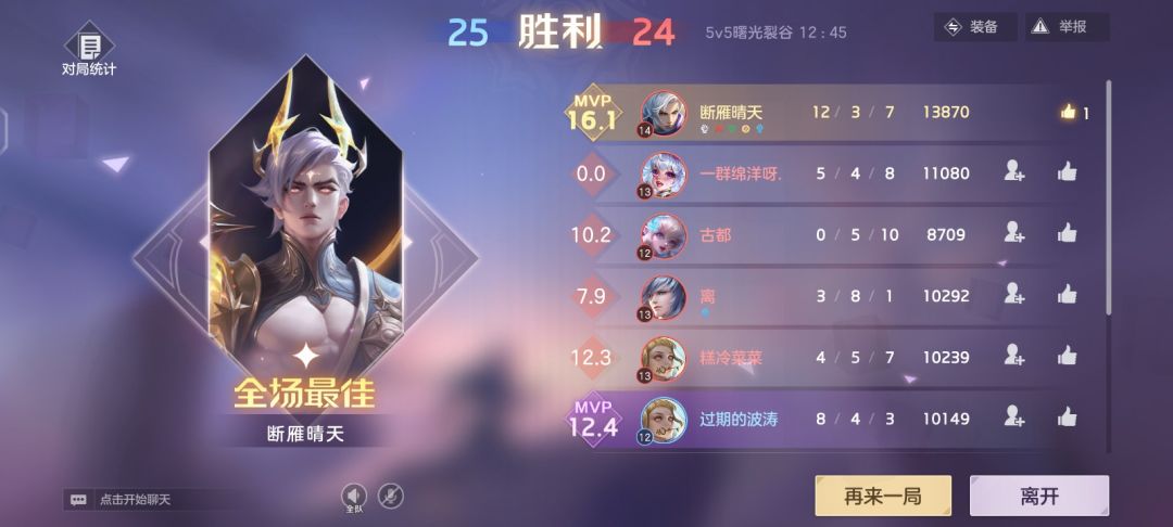玩曙光英雄的,大致可分为两种人 2